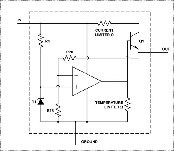 schematic