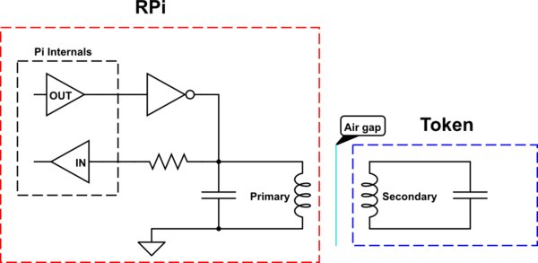 schematic