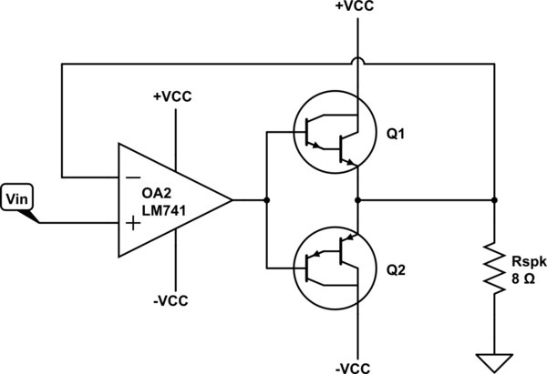 schematic