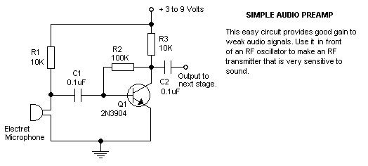 schematic