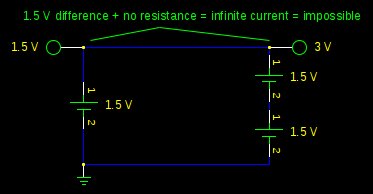 schematic