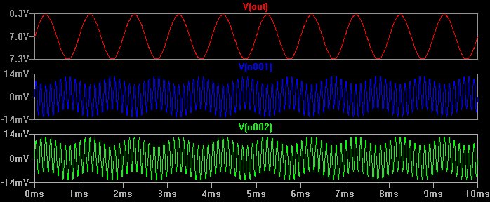 CMRR Sim - Both Signals