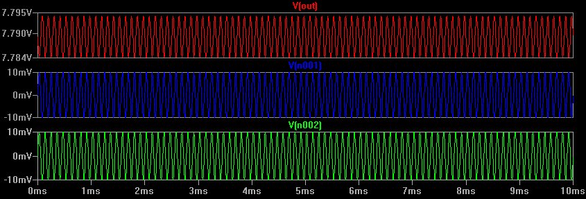 CMRR Sim - Common mode Only